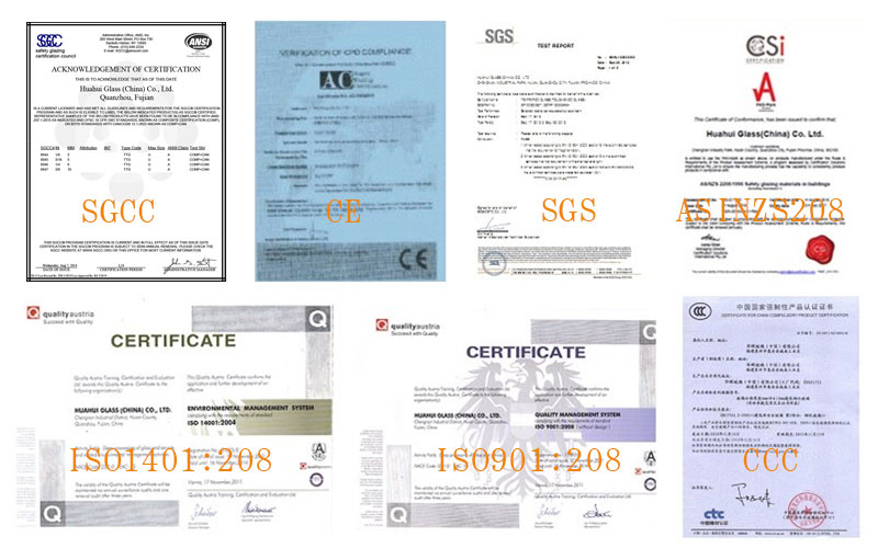 HUAHUI Certifications